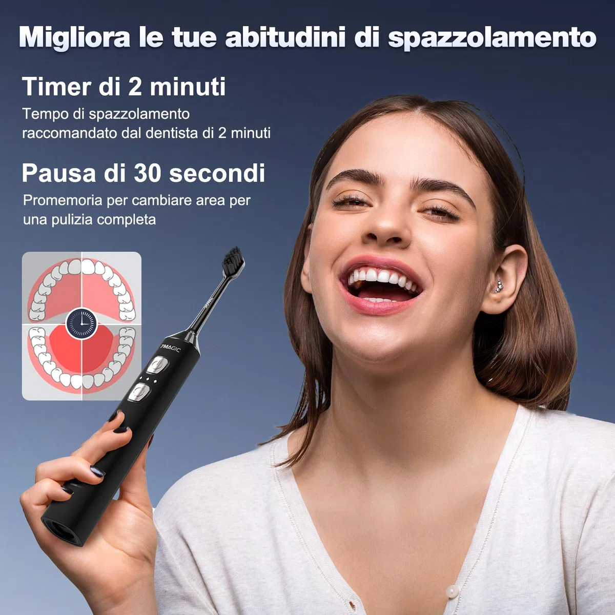Spazzolino Elettrico, Spazzolini Elettrici, Spazzolino Sonico - 3 Intensità, 5 Modalità, 40000VPM, IPX7, Spazzolino Denti Elettrico Autonomia 180 Giorni e Timer, Spazzolino Elettrico Ultrasonica, Nero