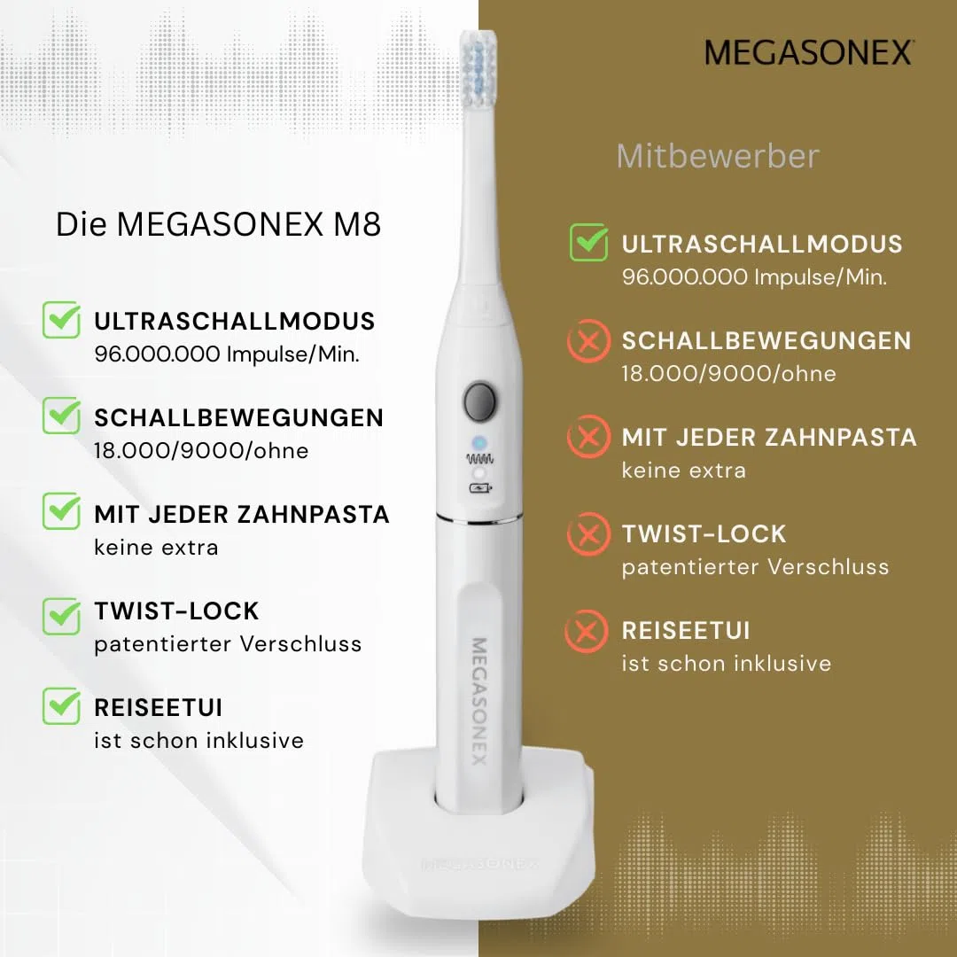 Ultrasonex Megasonex M8 - Spazzolino da denti bianco