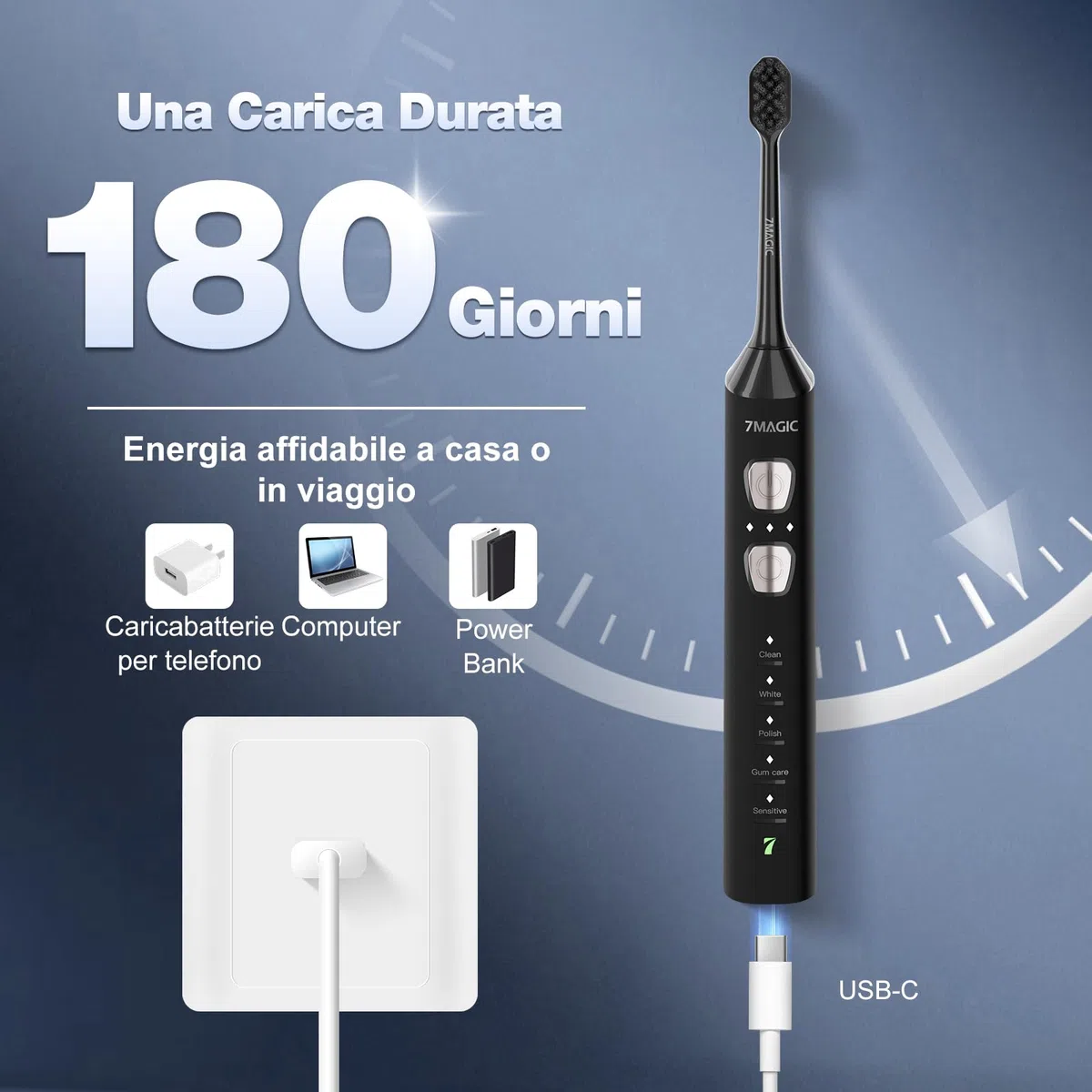 Spazzolino Elettrico, Spazzolini Elettrici, Spazzolino Sonico - 3 Intensità, 5 Modalità, 40000VPM, IPX7, Spazzolino Denti Elettrico Autonomia 180 Giorni e Timer, Spazzolino Elettrico Ultrasonica, Nero